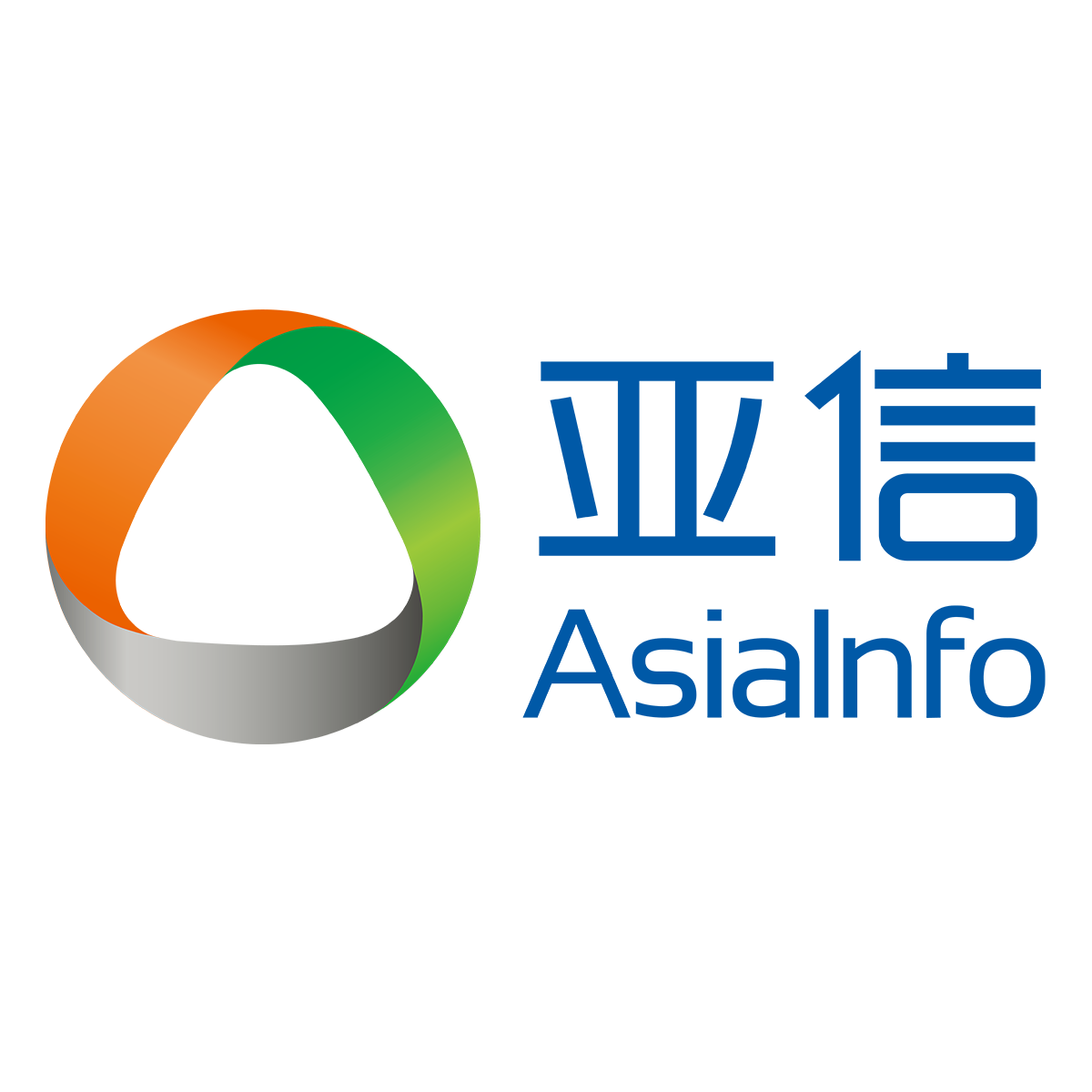 AsiaInfo Technologies Holdings Limited